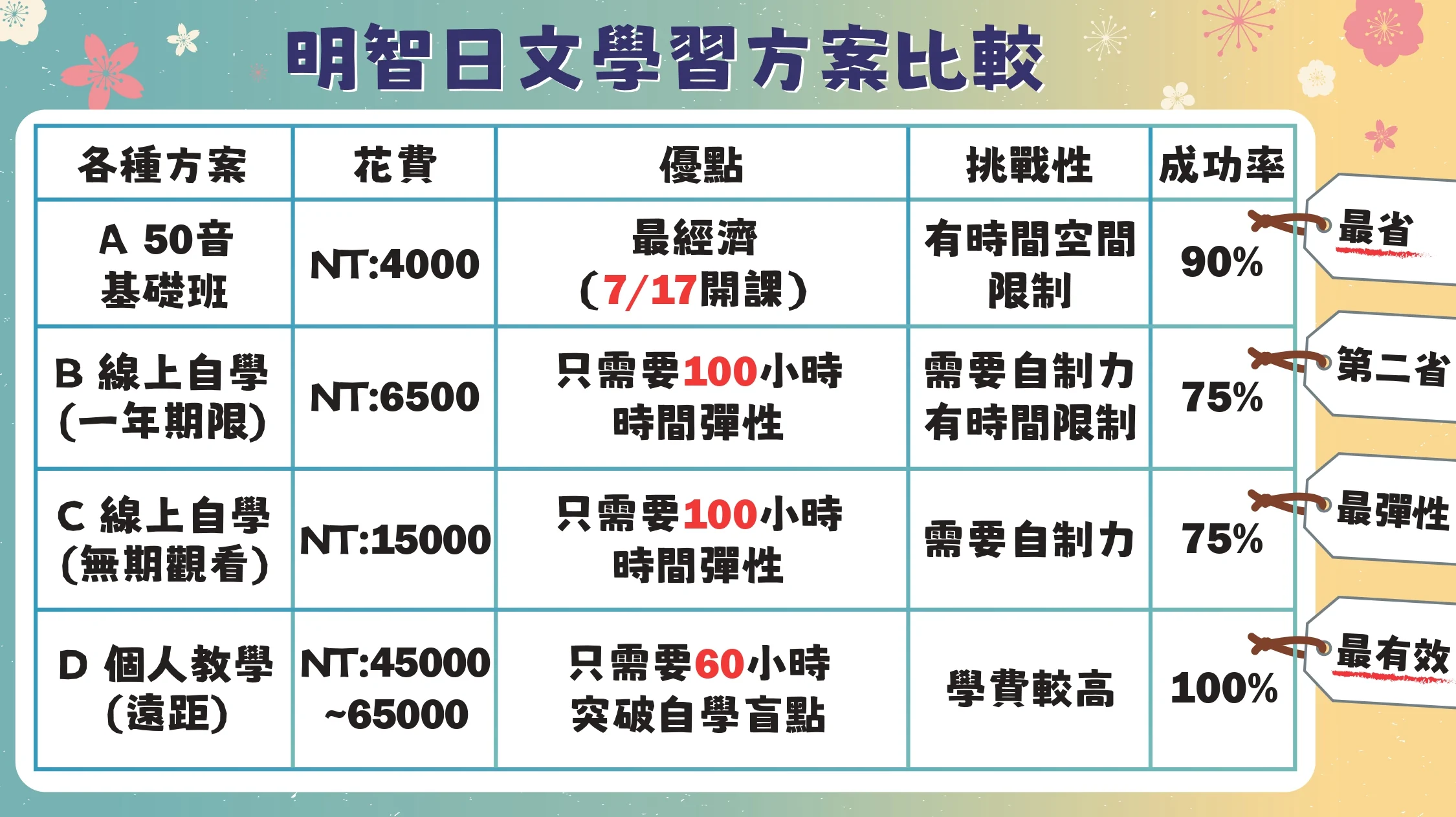 未命名 1 已復原 Page 0001 1
